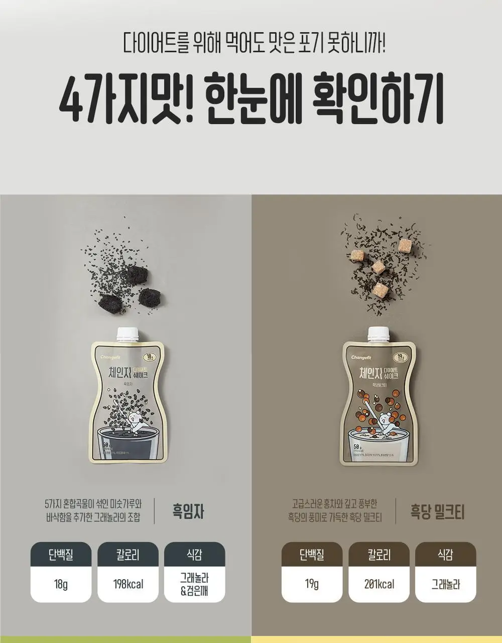 [1+1] 체인지핏 다이어트 쉐이크 4종 택1(흑당밀크티/흑임자/초당옥수수/제주말차) 상세페이지 11